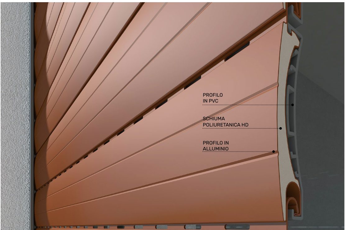 Sezione stecca DUERO 55: PVC interno, schiuma HD, alluminio esterno